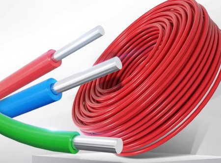 1平方、1.5平方、2.5平方、4平方、6平方電